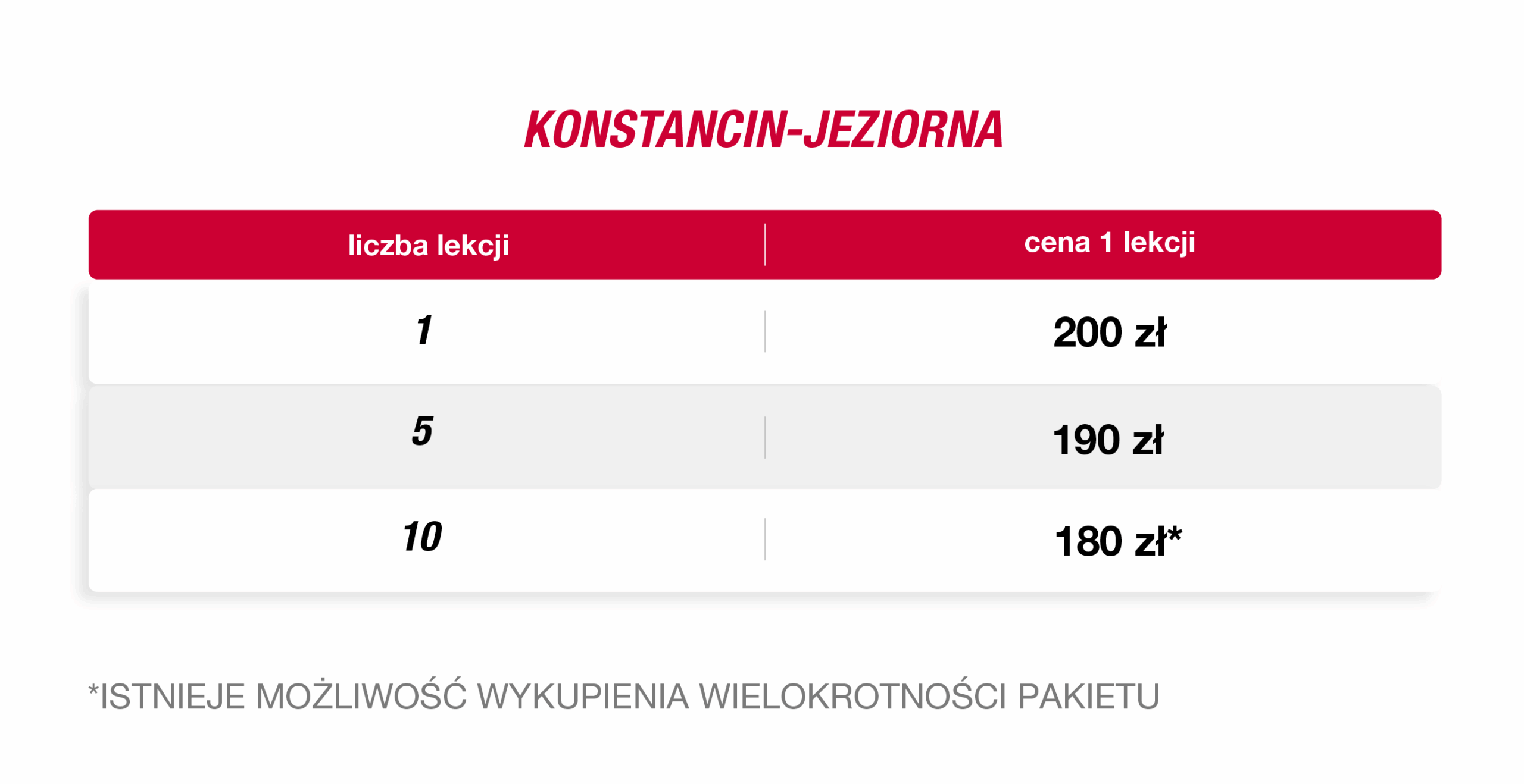 Pierwszy Tanieć - Kurs Tańca Konstancin Jeziorna - Cennik
